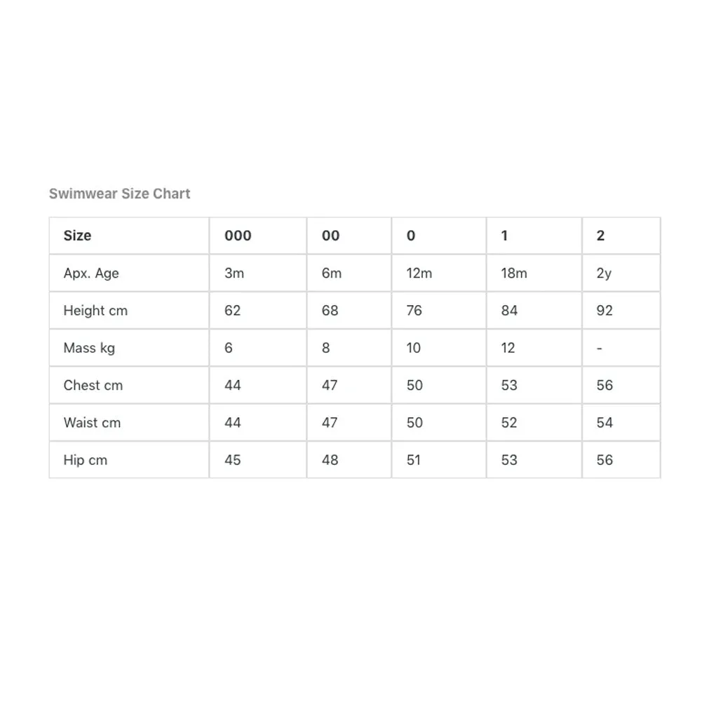 Baby Banz Short Sleeved Two-Piece Boys Swimsuit - Anchor (24 Months, 12kg and up)